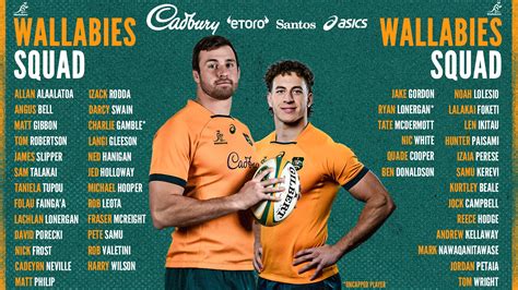 rdbgy twitter|Wallabies .